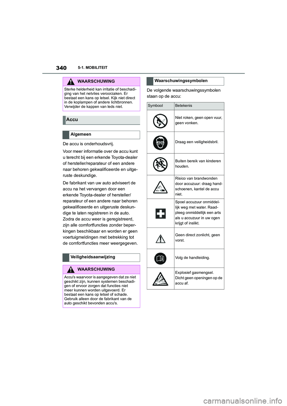 TOYOTA SUPRA 2022  Instructieboekje (in Dutch) 3405-1. MOBILITEIT
De accu is onderhoudsvrij.
Voor meer informatie over de accu kunt 
u terecht bij een erkende Toyota-dealer 
of hersteller/reparateur of een andere 
naar behoren gekwalificeerde en u