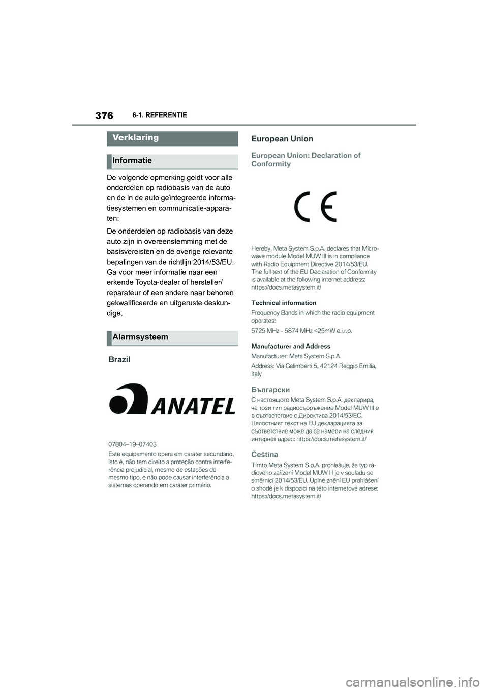 TOYOTA SUPRA 2022  Instructieboekje (in Dutch) 3766-1. REFERENTIE
De volgende opmerking geldt voor alle 
onderdelen op radiobasis van de auto 
en de in de auto geïntegreerde informa-
tiesystemen en communicatie-appara-
ten:
De onderdelen op radio
