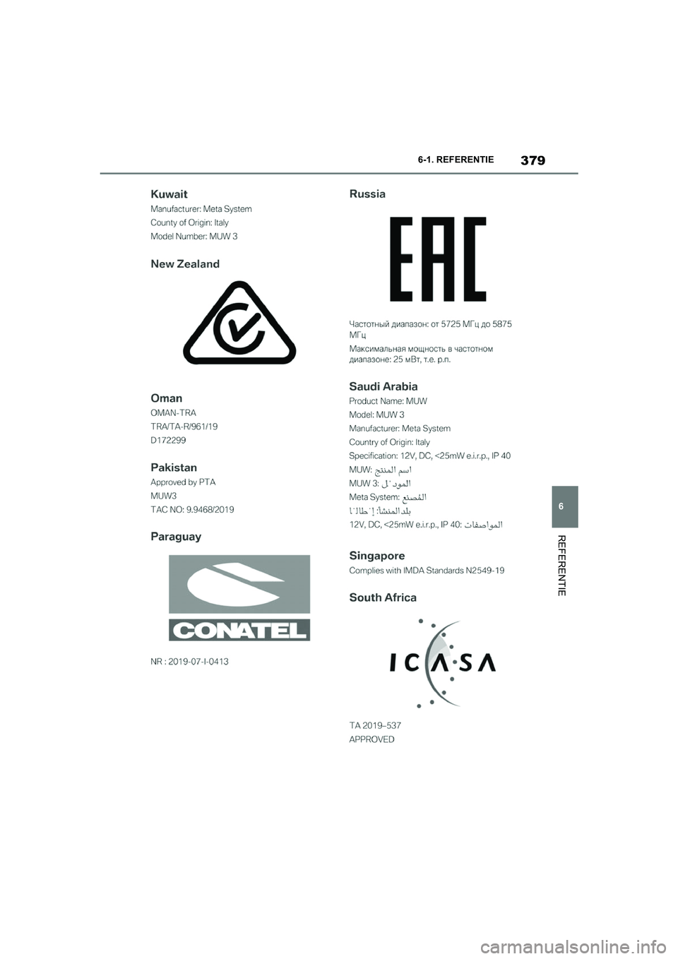 TOYOTA SUPRA 2022  Instructieboekje (in Dutch) 379
6
6-1. REFERENTIE
REFERENTIE
Supra_OM_General_OM9A066E_1_2111.book  Page 
379  Friday, September 24, 2021  10:31 AM 