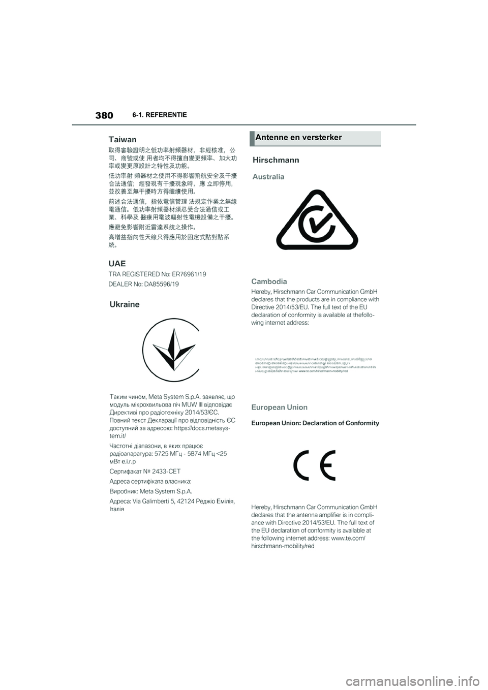 TOYOTA SUPRA 2022  Instructieboekje (in Dutch) 3806-1. REFERENTIE
Antenne en versterker
Supra_OM_General_OM9A066E_1_2111.book  Page 380  Friday, September 24, 2021  10:31 AM 