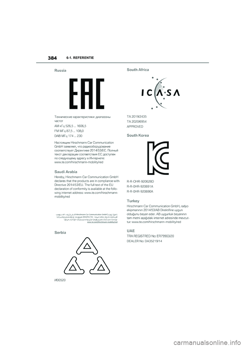 TOYOTA SUPRA 2022  Instructieboekje (in Dutch) 3846-1. REFERENTIE
Supra_OM_General_OM9A066E_1_2111.book  Page 384  Friday, September 24, 2021  10:31 AM 