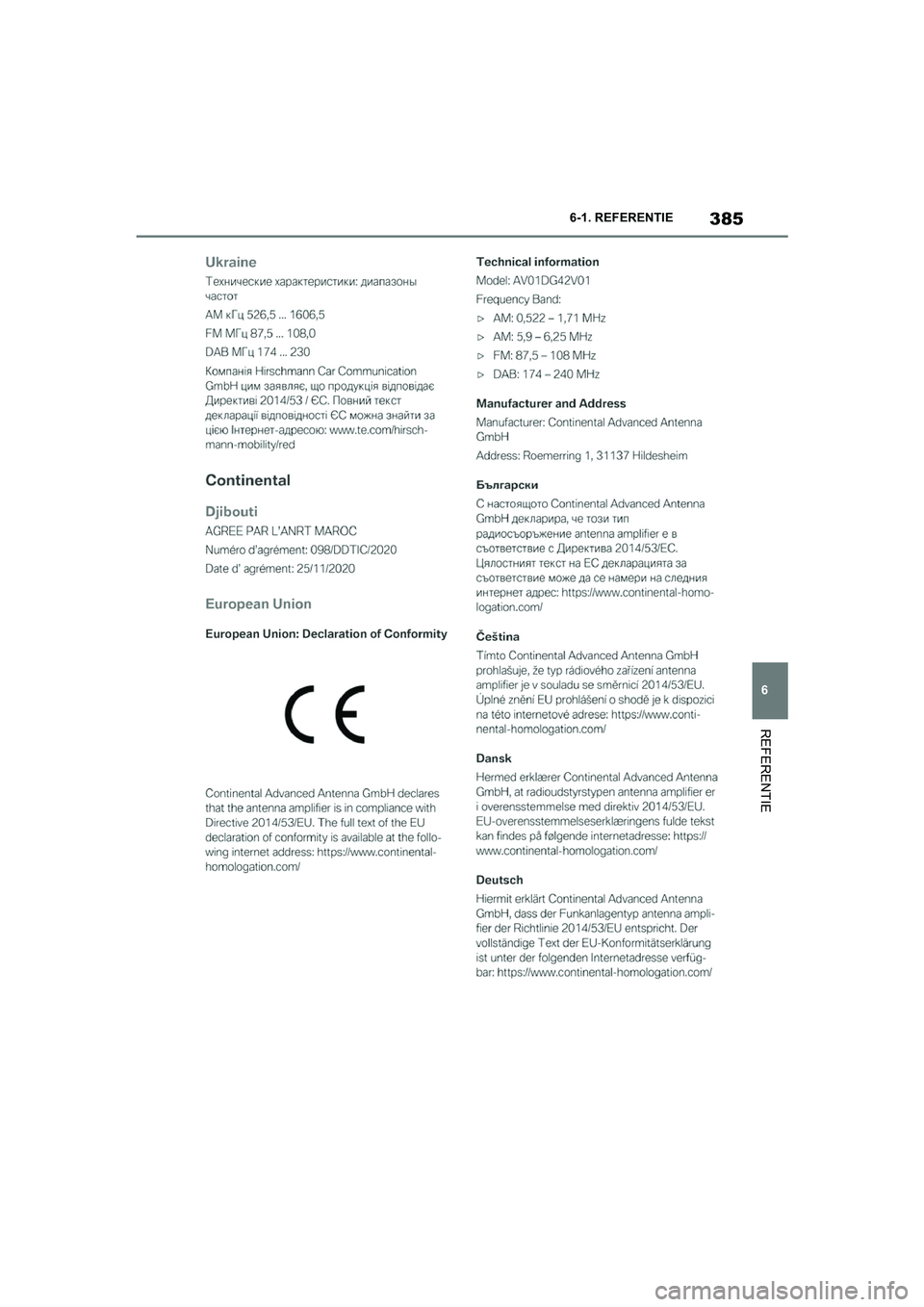 TOYOTA SUPRA 2022  Instructieboekje (in Dutch) 385
6
6-1. REFERENTIE
REFERENTIE
Supra_OM_General_OM9A066E_1_2111.book  Page 
385  Friday, September 24, 2021  10:31 AM 