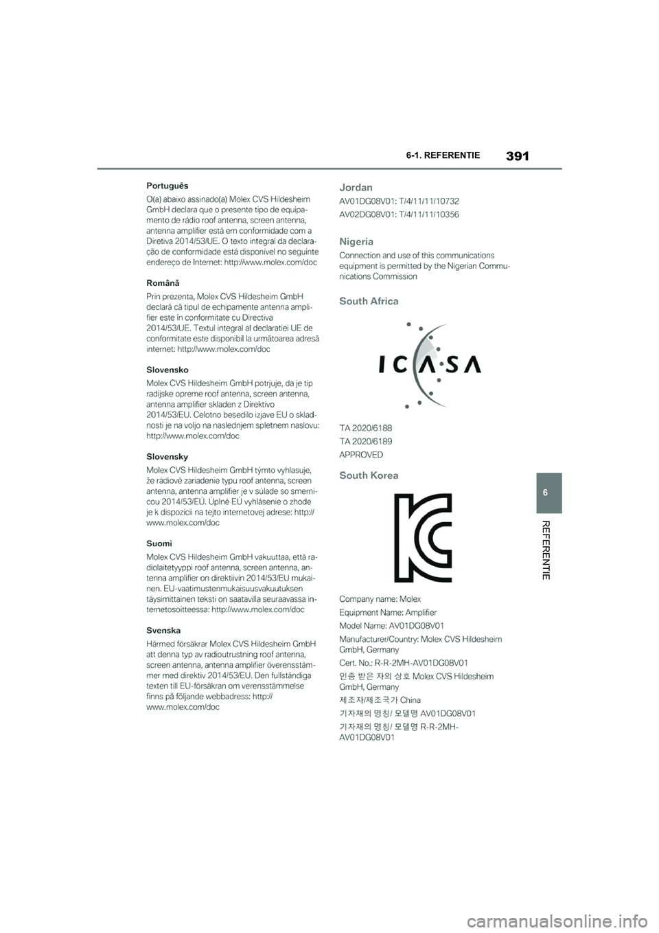 TOYOTA SUPRA 2022  Instructieboekje (in Dutch) 391
6
6-1. REFERENTIE
REFERENTIE
Supra_OM_General_OM9A066E_1_2111.book  Page 
391  Friday, September 24, 2021  10:31 AM 