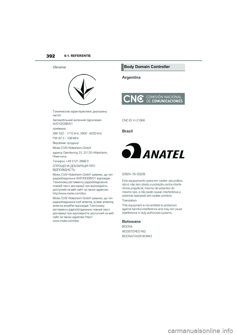 TOYOTA SUPRA 2022  Instructieboekje (in Dutch) 3926-1. REFERENTIE
Body Domain Controller
Supra_OM_General_OM9A066E_1_2111.book  Page 392  Friday, September 24, 2021  10:31 AM 