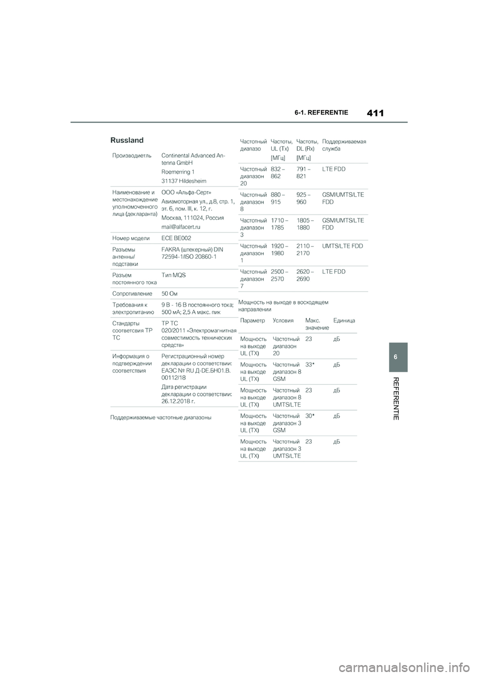 TOYOTA SUPRA 2022  Instructieboekje (in Dutch) 411
6
6-1. REFERENTIE
REFERENTIE
Supra_OM_General_OM9A066E_1_2111.book  Page 
411  Friday, September 24, 2021  10:31 AM 