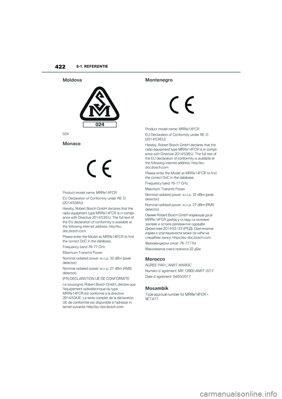 TOYOTA SUPRA 2022  Instructieboekje (in Dutch) 4226-1. REFERENTIE
Supra_OM_General_OM9A066E_1_2111.book  Page 422  Friday, September 24, 2021  10:31 AM 