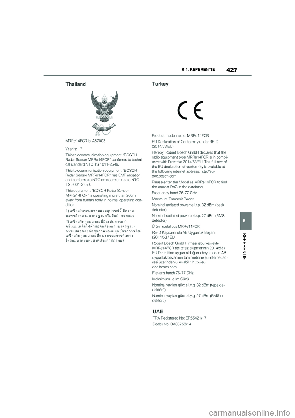 TOYOTA SUPRA 2022  Instructieboekje (in Dutch) 427
6
6-1. REFERENTIE
REFERENTIE
Supra_OM_General_OM9A066E_1_2111.book  Page 
427  Friday, September 24, 2021  10:31 AM 