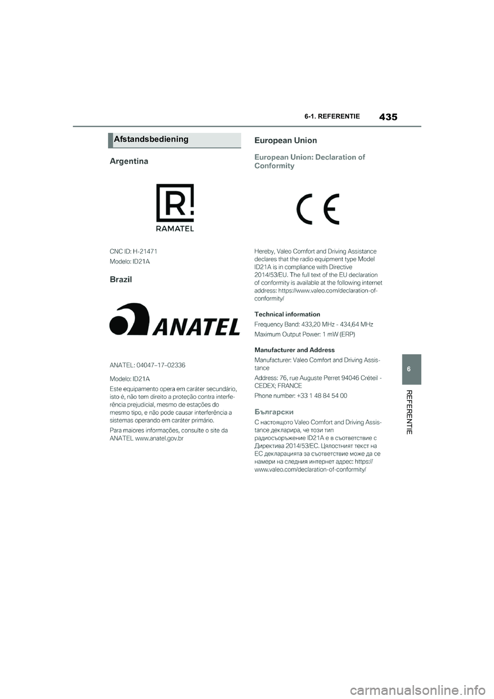 TOYOTA SUPRA 2022  Instructieboekje (in Dutch) 435
6
6-1. REFERENTIE
REFERENTIE
Afstandsbediening
Supra_OM_General_OM9A066E_1_2111.book  Page 
435  Friday, September 24, 2021  10:31 AM 