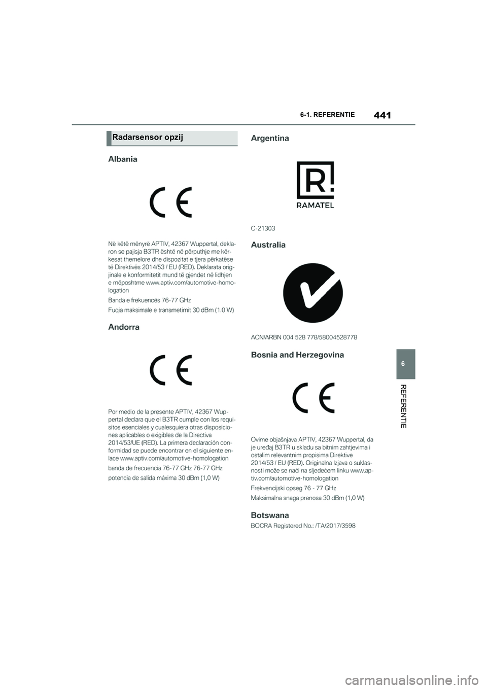 TOYOTA SUPRA 2022  Instructieboekje (in Dutch) 441
6
6-1. REFERENTIE
REFERENTIE
Radarsensor opzij
Supra_OM_General_OM9A066E_1_2111.book  Page 
441  Friday, September 24, 2021  10:31 AM 
