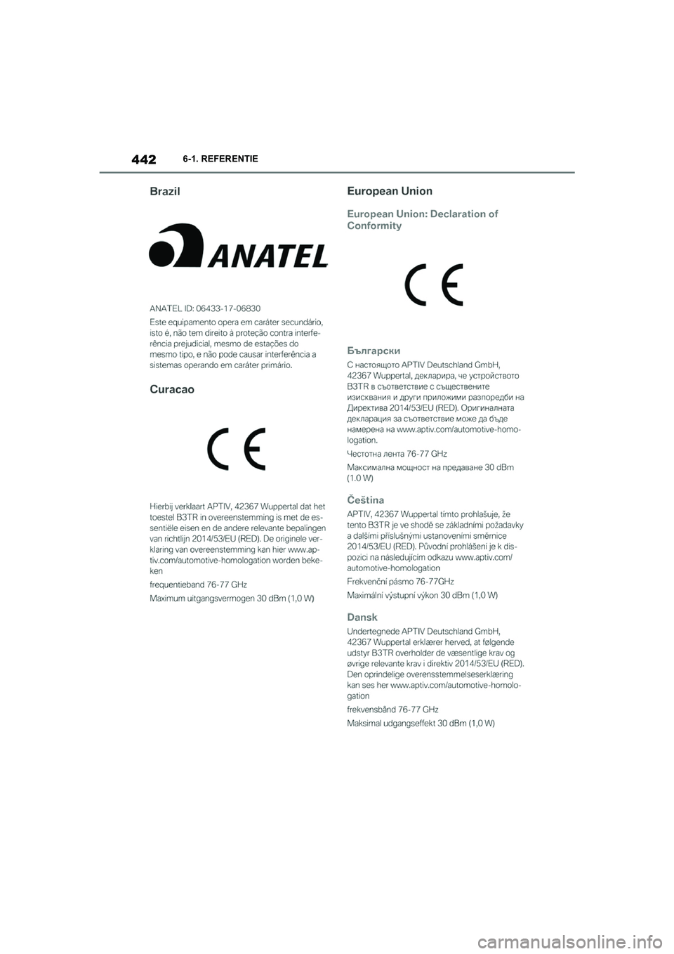 TOYOTA SUPRA 2022  Instructieboekje (in Dutch) 4426-1. REFERENTIE
Supra_OM_General_OM9A066E_1_2111.book  Page 442  Friday, September 24, 2021  10:31 AM 
