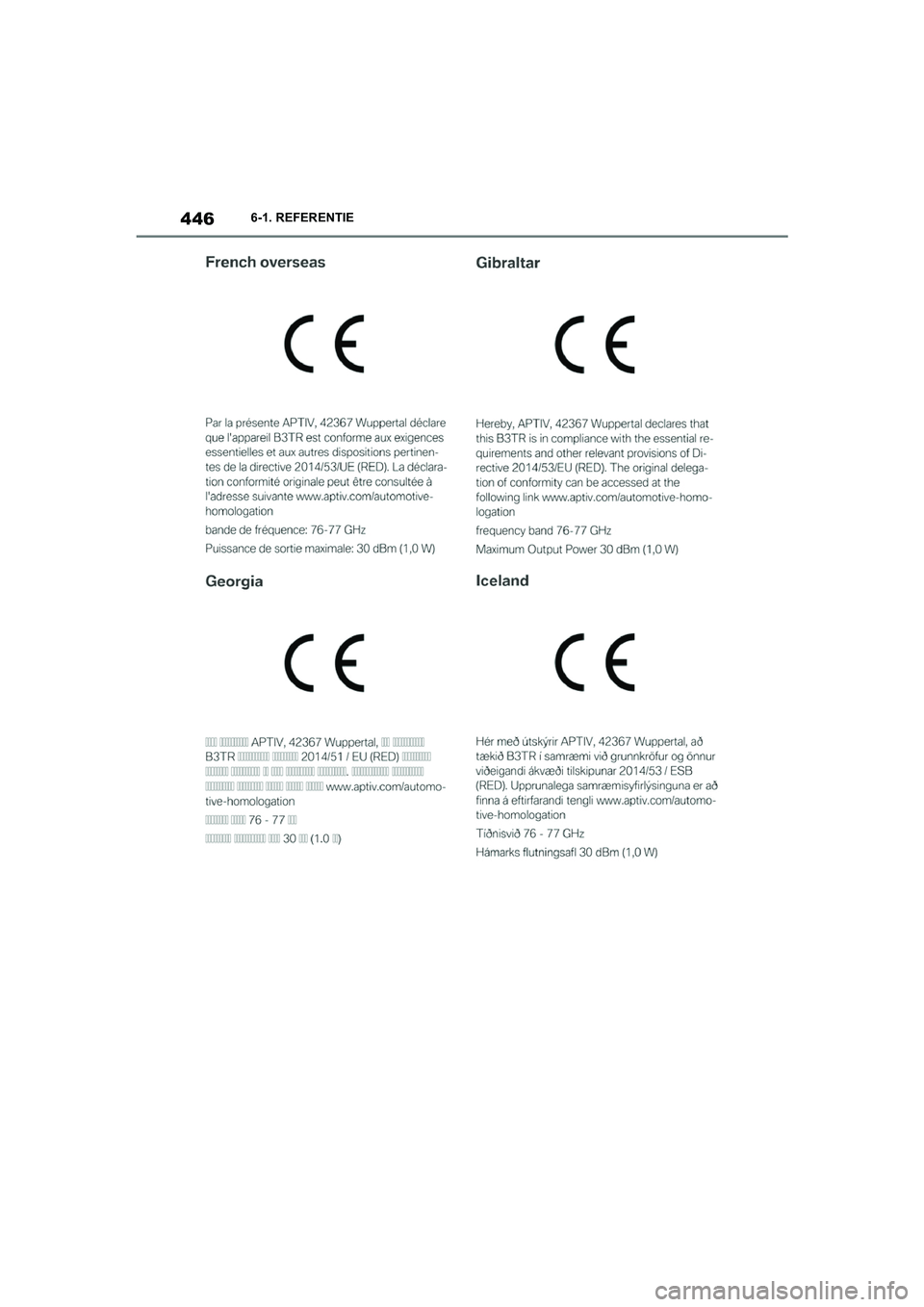 TOYOTA SUPRA 2022  Instructieboekje (in Dutch) 4466-1. REFERENTIE
Supra_OM_General_OM9A066E_1_2111.book  Page 446  Friday, September 24, 2021  10:31 AM 
