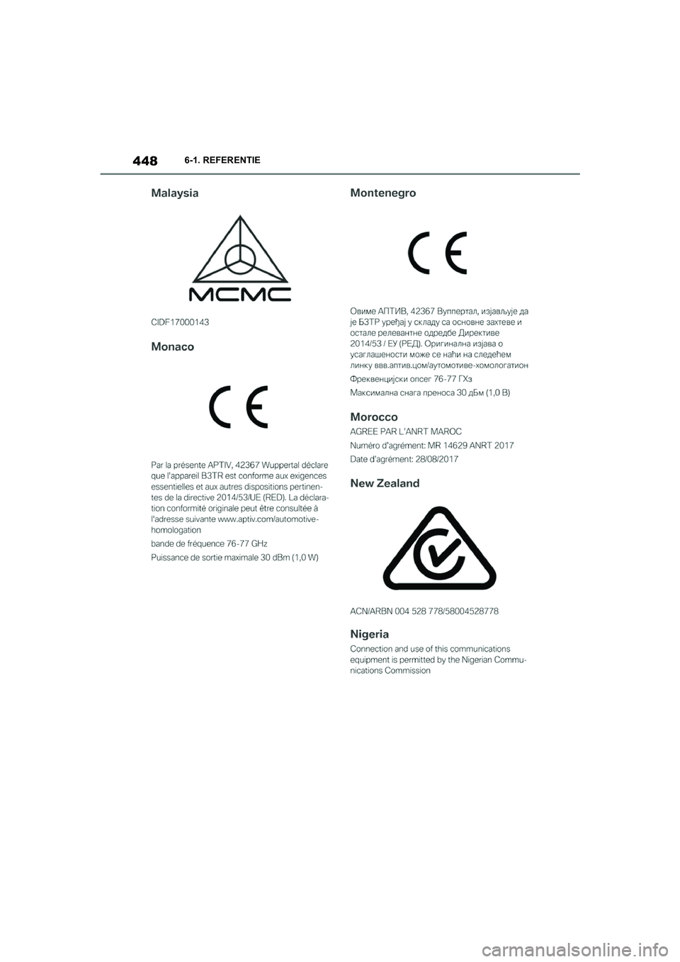TOYOTA SUPRA 2022  Instructieboekje (in Dutch) 4486-1. REFERENTIE
Supra_OM_General_OM9A066E_1_2111.book  Page 448  Friday, September 24, 2021  10:31 AM 