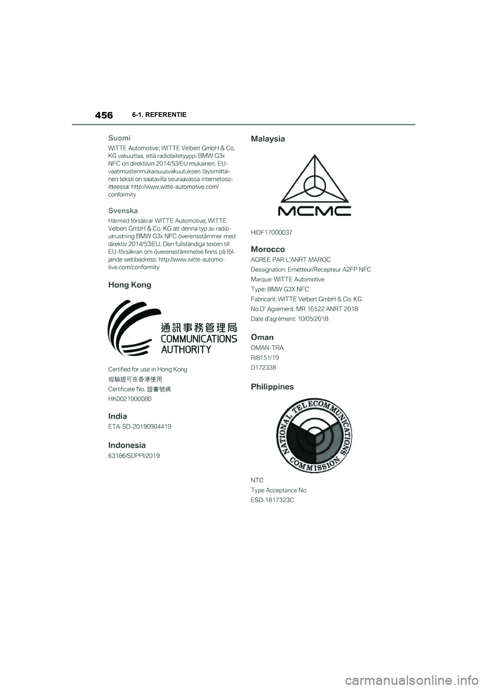 TOYOTA SUPRA 2022  Instructieboekje (in Dutch) 4566-1. REFERENTIE
Supra_OM_General_OM9A066E_1_2111.book  Page 456  Friday, September 24, 2021  10:31 AM 