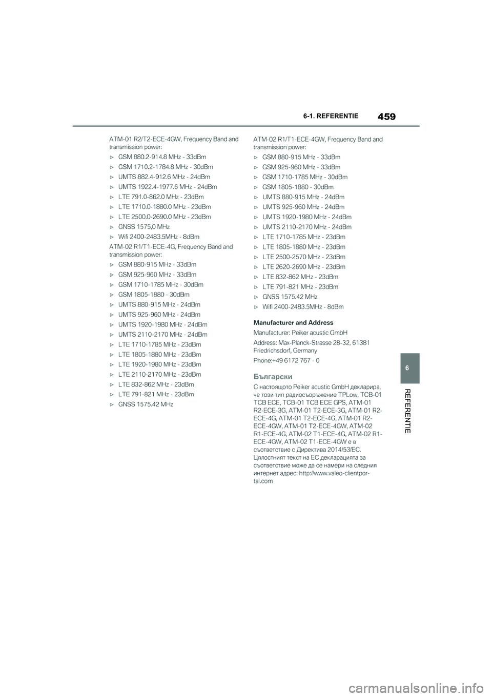 TOYOTA SUPRA 2022 Instructieboekje (in Dutch) 459
6
6-1. REFERENTIE
REFERENTIE
Supra_OM_General_OM9A066E_1_2111.book Page
459 Friday, September 24, 2021 10:31 AM TOYOTA SUPRA 2022 Instructieboekje (in Dutch) 459
6
6-1. REFERENTIE
REFERENTIE
Supra_OM_General_OM9A066E_1_2111.book Page
459 Friday, September 24, 2021 10:31 AM