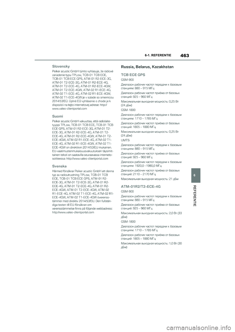 TOYOTA SUPRA 2022 Instructieboekje (in Dutch) 463
6
6-1. REFERENTIE
REFERENTIE
Supra_OM_General_OM9A066E_1_2111.book Page
463 Friday, September 24, 2021 10:31 AM TOYOTA SUPRA 2022 Instructieboekje (in Dutch) 463
6
6-1. REFERENTIE
REFERENTIE
Supra_OM_General_OM9A066E_1_2111.book Page
463 Friday, September 24, 2021 10:31 AM