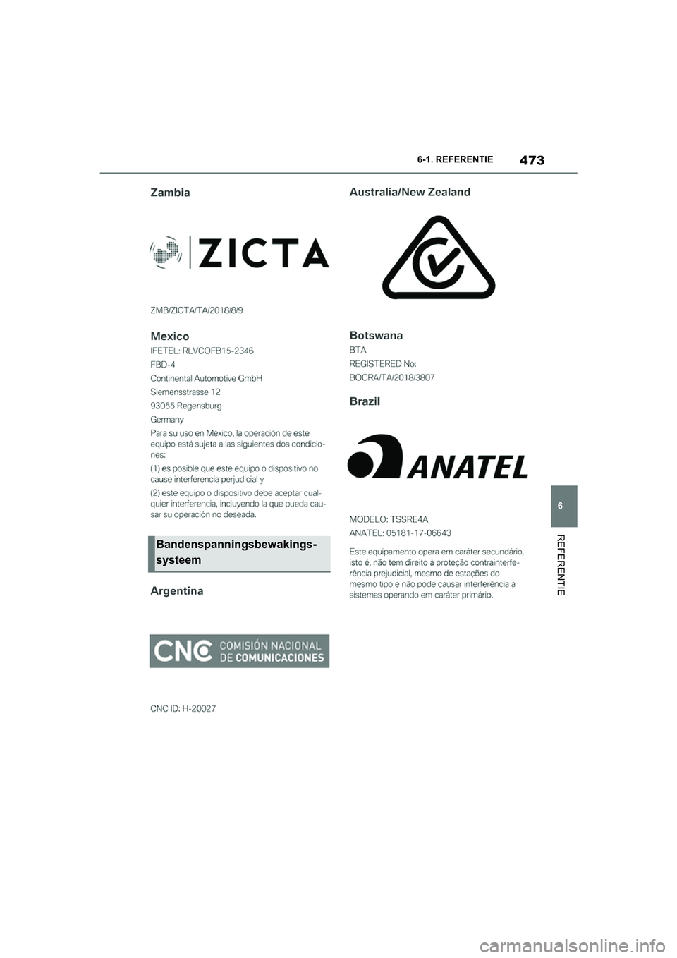 TOYOTA SUPRA 2022  Instructieboekje (in Dutch) 473
6
6-1. REFERENTIE
REFERENTIE
Bandenspanningsbewakings-
systeem
Supra_OM_General_OM9A066E_1_2111.book  Page 
473  Friday, September 24, 2021  10:31 AM 