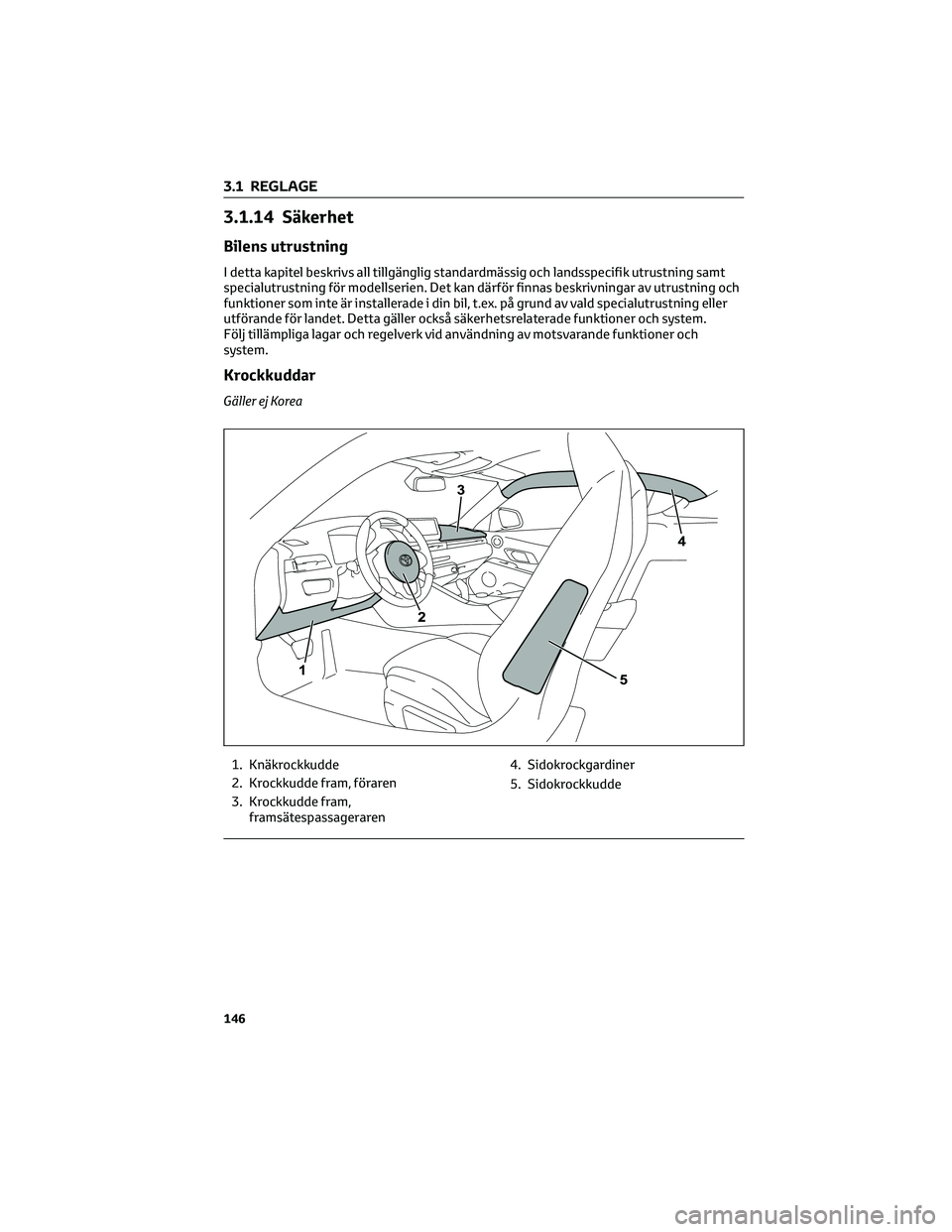 TOYOTA SUPRA 2022 Bruksanvisningar (in Swedish) 3.1.14 Säkerhet
Bilens utrustning
I detta kapitel beskrivs all tillgänglig standardmässig och landsspecifik utrustning samt
specialutrustning för modellserien. Det kan därför finnas beskrivninga TOYOTA SUPRA 2022 Bruksanvisningar (in Swedish) 3.1.14 Säkerhet
Bilens utrustning
I detta kapitel beskrivs all tillgänglig standardmässig och landsspecifik utrustning samt
specialutrustning för modellserien. Det kan därför finnas beskrivninga