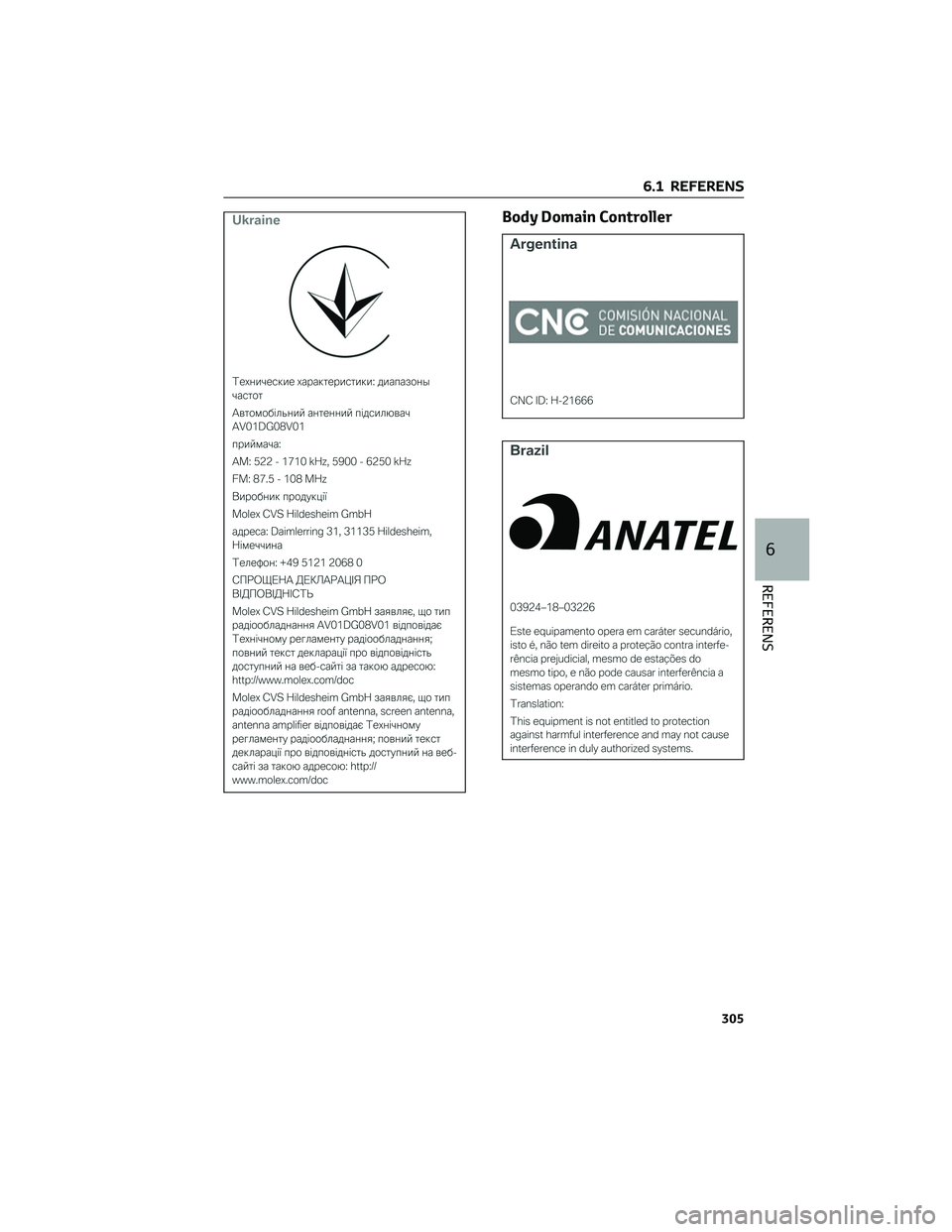 TOYOTA SUPRA 2022 Bruksanvisningar (in Swedish) Body Domain Controller
6.1 REFERENS
305
6
REFERENS TOYOTA SUPRA 2022 Bruksanvisningar (in Swedish) Body Domain Controller
6.1 REFERENS
305
6
REFERENS
