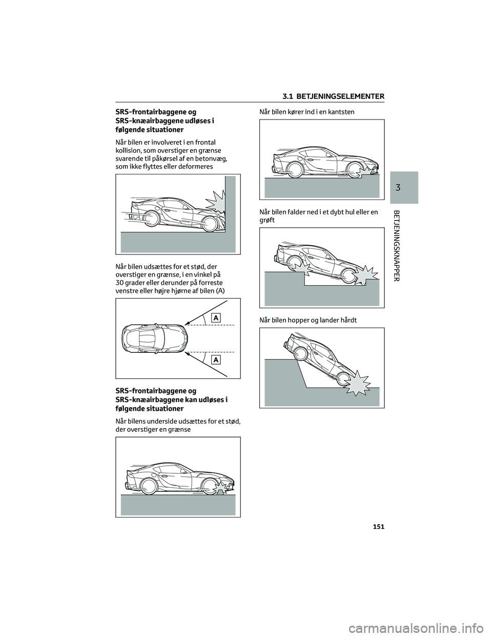 TOYOTA SUPRA 2022 Brugsanvisning (in Danish) SRS-frontairbaggene og
SRS-knæairbaggene udløses i
følgende situationer
NÃ¥r bilen er involveret i en frontal
kollision, som overstiger en grænse
svarende til påkørsel af en betonvæg,
som ikke TOYOTA SUPRA 2022 Brugsanvisning (in Danish) SRS-frontairbaggene og
SRS-knæairbaggene udløses i
følgende situationer
NÃ¥r bilen er involveret i en frontal
kollision, som overstiger en grænse
svarende til påkørsel af en betonvæg,
som ikke