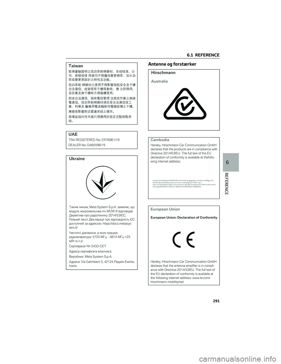 TOYOTA SUPRA 2022 Brugsanvisning (in Danish) Antenne og forstærker
6.1 REFERENCE
291
6
REFERENCE TOYOTA SUPRA 2022 Brugsanvisning (in Danish) Antenne og forstærker
6.1 REFERENCE
291
6
REFERENCE