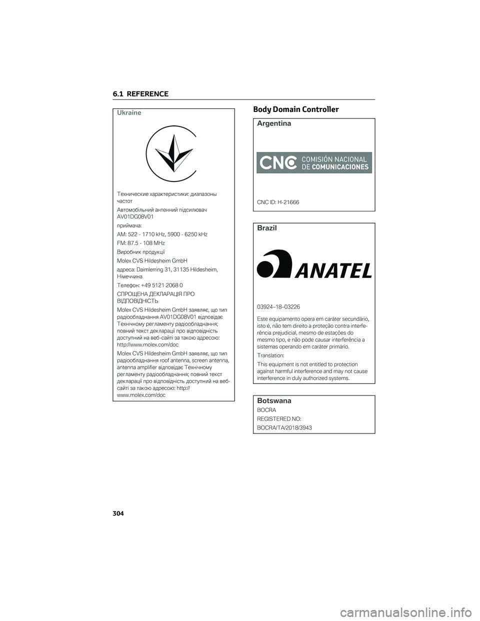 TOYOTA SUPRA 2022 Brugsanvisning (in Danish) Body Domain Controller
6.1 REFERENCE
304 TOYOTA SUPRA 2022 Brugsanvisning (in Danish) Body Domain Controller
6.1 REFERENCE
304