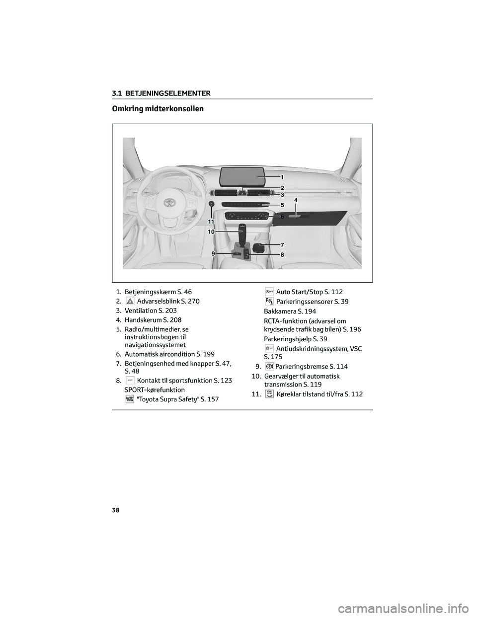 TOYOTA SUPRA 2022 Brugsanvisning (in Danish) Omkring midterkonsollen
1. Betjeningsskærm S. 46
2.
Advarselsblink S. 270
3. Ventilation S. 203
4. Handskerum S. 208
5. Radio/multimedier, se
instruktionsbogen til
navigationssystemet
6. Automatisk a TOYOTA SUPRA 2022 Brugsanvisning (in Danish) Omkring midterkonsollen
1. Betjeningsskærm S. 46
2.
Advarselsblink S. 270
3. Ventilation S. 203
4. Handskerum S. 208
5. Radio/multimedier, se
instruktionsbogen til
navigationssystemet
6. Automatisk a