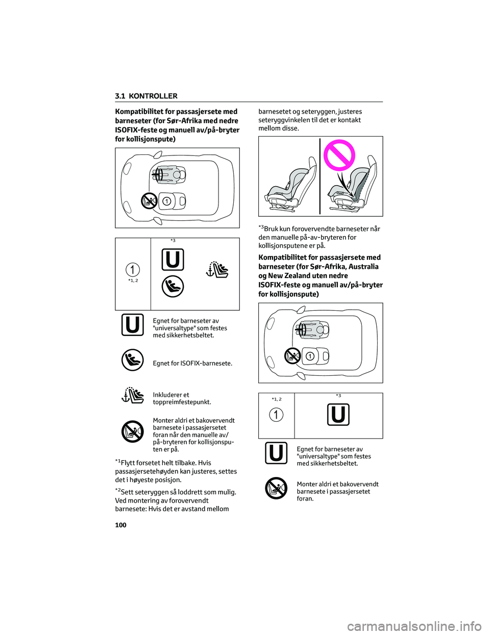 TOYOTA SUPRA 2022 Instruksjoner for bruk (in Norwegian) Kompatibilitet for passasjersete med
barneseter (for Sør-Afrika med nedre
ISOFIX-feste og manuell av/på-bryter
for kollisjonspute)
*1, 2*3
Egnet for barneseter av
"universaltype" som festes
TOYOTA SUPRA 2022 Instruksjoner for bruk (in Norwegian) Kompatibilitet for passasjersete med
barneseter (for Sør-Afrika med nedre
ISOFIX-feste og manuell av/på-bryter
for kollisjonspute)
*1, 2*3
Egnet for barneseter av
"universaltype" som festes