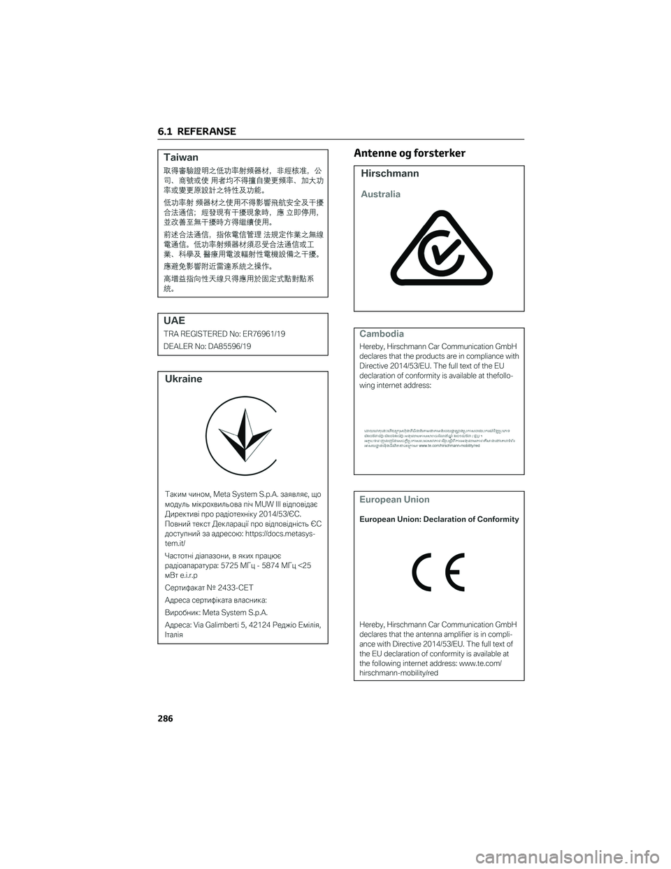 TOYOTA SUPRA 2022  Instruksjoner for bruk (in Norwegian) Antenne og forsterker
6.1 REFERANSE
286 