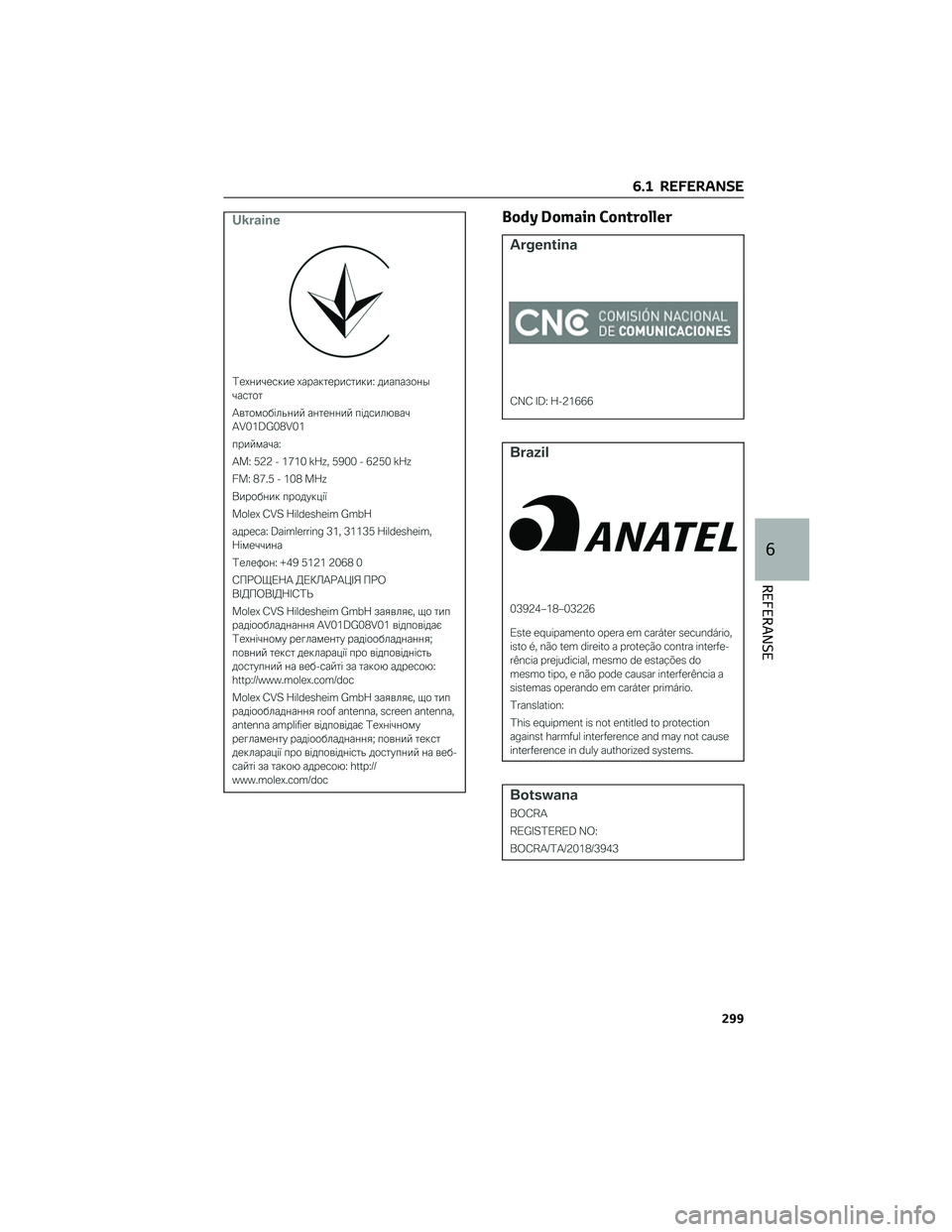 TOYOTA SUPRA 2022  Instruksjoner for bruk (in Norwegian) Body Domain Controller
6.1 REFERANSE
299
6
REFERANSE 