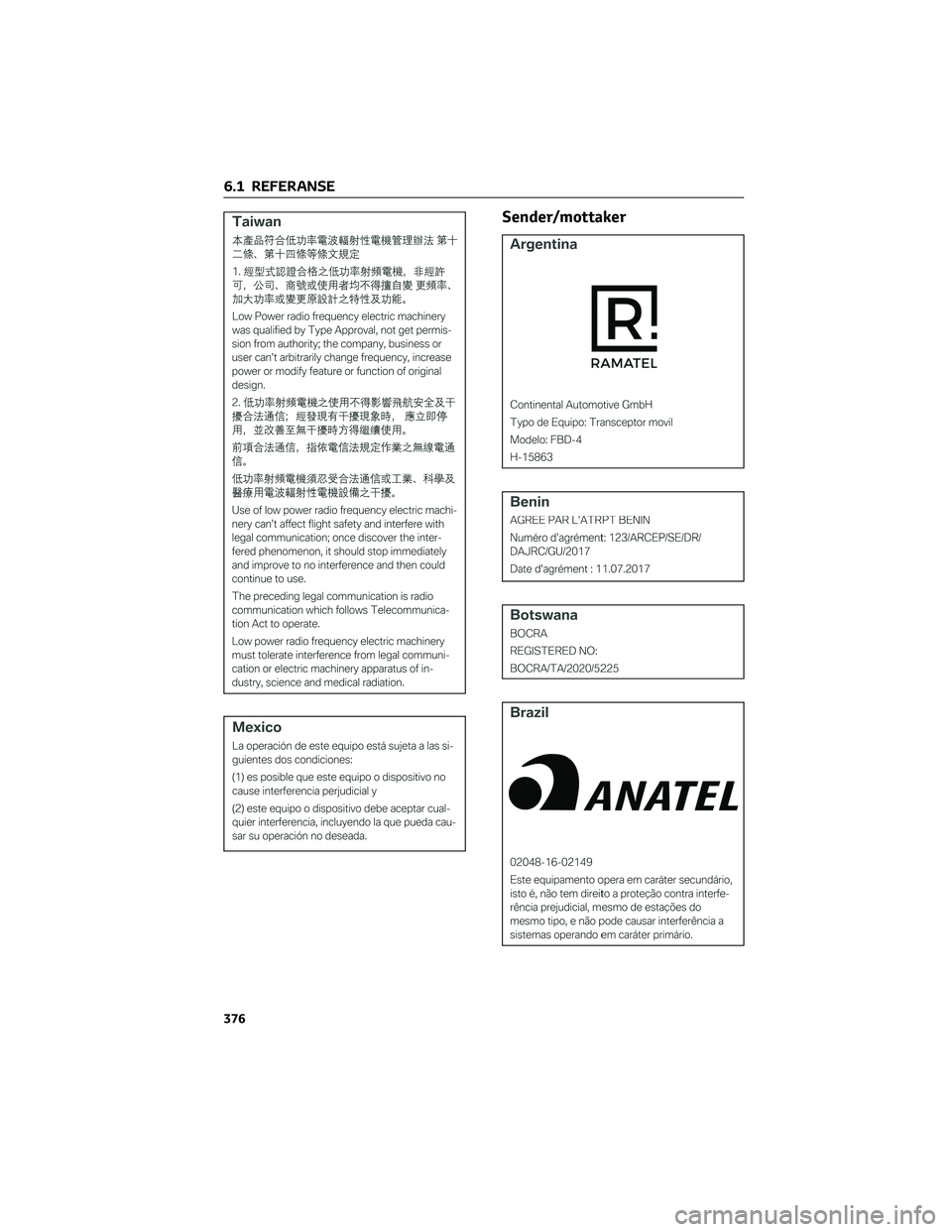 TOYOTA SUPRA 2022  Instruksjoner for bruk (in Norwegian) Sender/mottaker
6.1 REFERANSE
376 