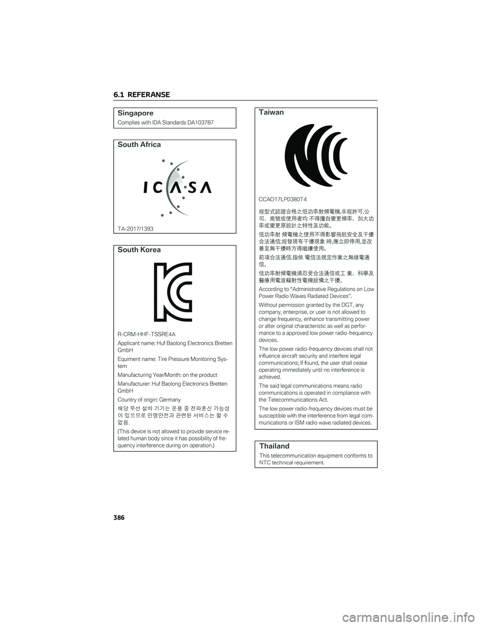 TOYOTA SUPRA 2022  Instruksjoner for bruk (in Norwegian) 6.1 REFERANSE
386 