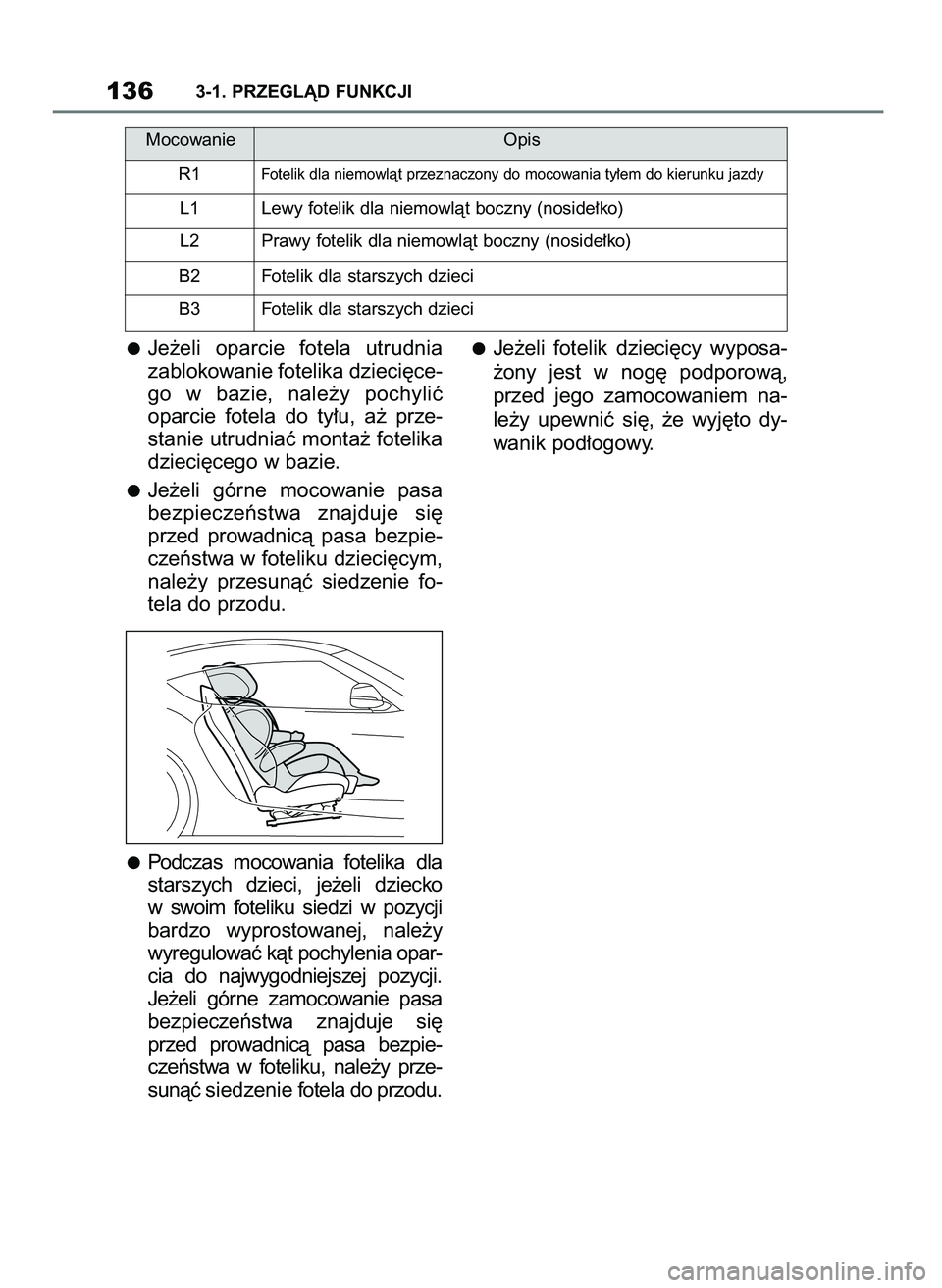 TOYOTA SUPRA 2022 Instrukcja obsługi (in Polish) 1363-1. PRZEGLÑD FUNKCJI
Je˝eli oparcie fotela utrudnia
zablokowanie fotelika dzieci´ce-
go w bazie, nale˝y pochyliç
oparcie fotela do ty∏u, a˝ prze-
stanie utrudniaç monta˝ fotel TOYOTA SUPRA 2022 Instrukcja obsługi (in Polish) 1363-1. PRZEGLÑD FUNKCJI
Je˝eli oparcie fotela utrudnia
zablokowanie fotelika dzieci´ce-
go w bazie, nale˝y pochyliç
oparcie fotela do ty∏u, a˝ prze-
stanie utrudniaç monta˝ fotel