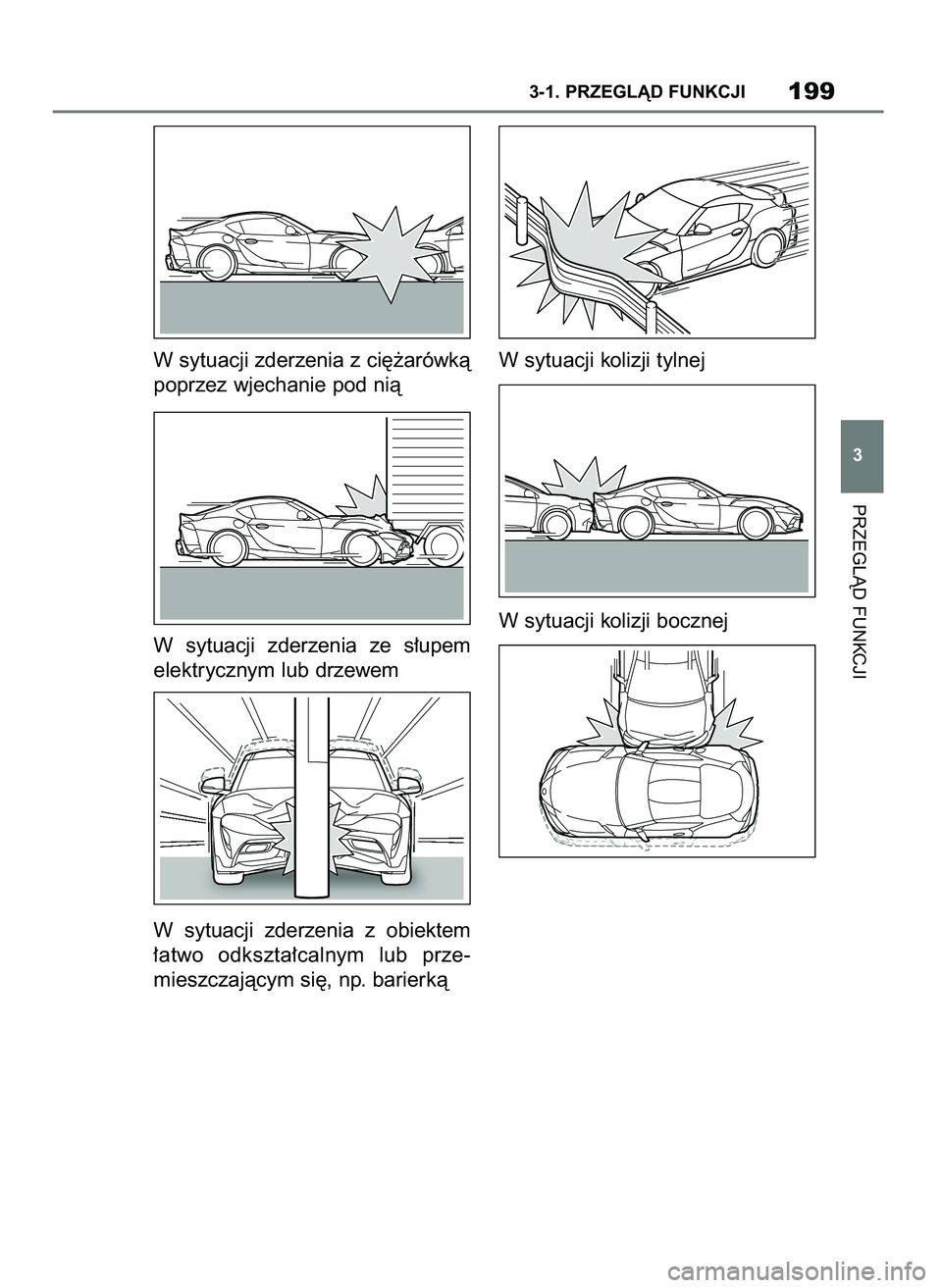 TOYOTA SUPRA 2022  Instrukcja obsługi (in Polish) W sytuacji zderzenia z ci´˝arówkà
poprzez wjechanie pod nià
W sytuacji  zderzenia  ze  s∏upem
elektrycznym lub drzewem
W sytuacji  zderzenia  z obiektem
∏atwo  odkszta∏calnym  lub prze-
mie