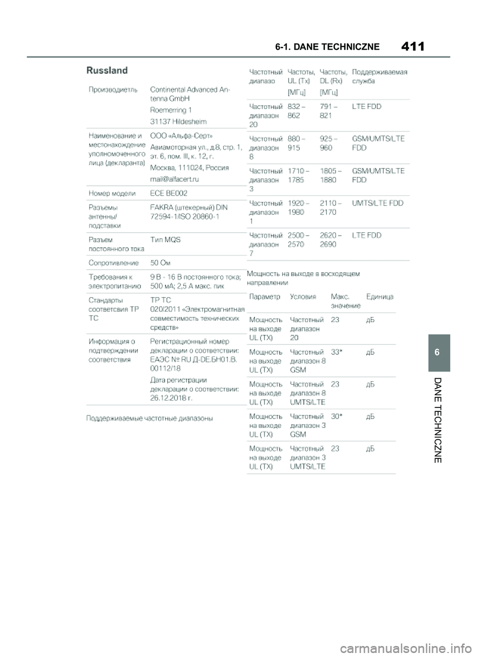 TOYOTA SUPRA 2022  Instrukcja obsługi (in Polish) DANE TECHNICZNE
6-1. DANE TECHNICZNE411
6
50 Supra OM9A059E  7/11/21  20:50  Page 411 