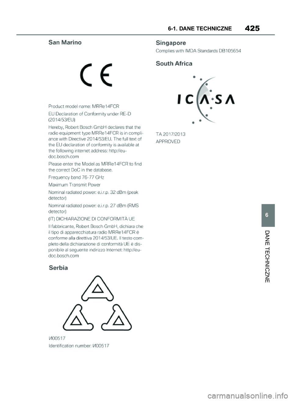 TOYOTA SUPRA 2022 Instrukcja obsługi (in Polish) DANE TECHNICZNE
6-1. DANE TECHNICZNE425
6
50 Supra OM9A059E 7/11/21 20:51 Page 425 TOYOTA SUPRA 2022 Instrukcja obsługi (in Polish) DANE TECHNICZNE
6-1. DANE TECHNICZNE425
6
50 Supra OM9A059E 7/11/21 20:51 Page 425