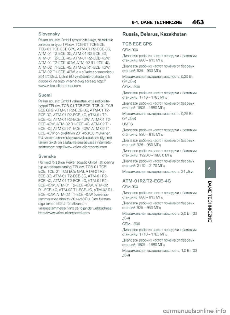 TOYOTA SUPRA 2022 Instrukcja obsługi (in Polish) DANE TECHNICZNE
6-1. DANE TECHNICZNE463
6
50 Supra OM9A059E 7/11/21 20:52 Page 463 TOYOTA SUPRA 2022 Instrukcja obsługi (in Polish) DANE TECHNICZNE
6-1. DANE TECHNICZNE463
6
50 Supra OM9A059E 7/11/21 20:52 Page 463