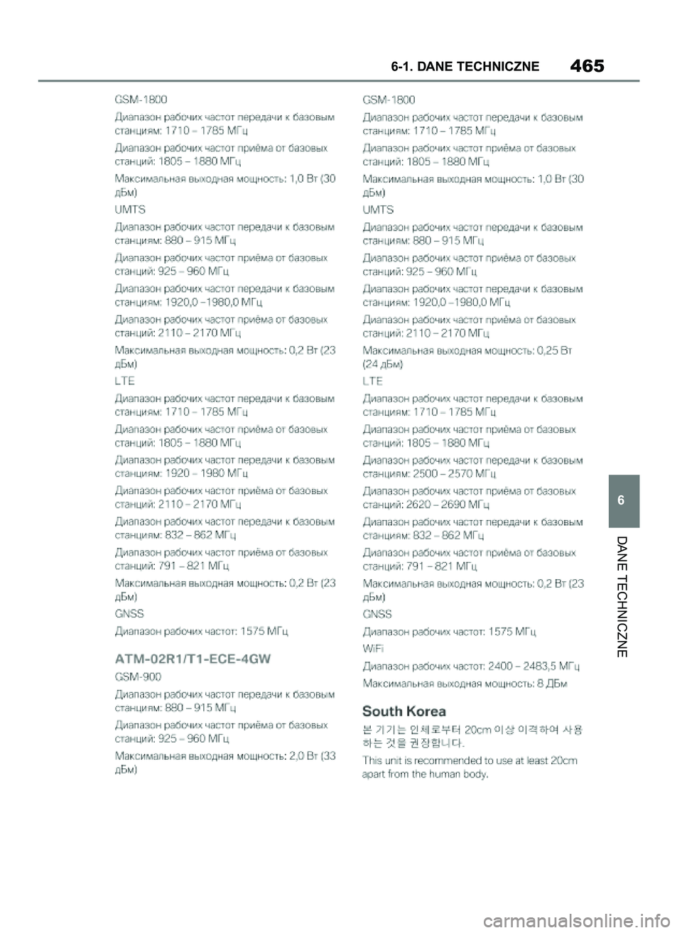 TOYOTA SUPRA 2022 Instrukcja obsługi (in Polish) DANE TECHNICZNE
6-1. DANE TECHNICZNE465
6
50 Supra OM9A059E 7/11/21 20:52 Page 465 TOYOTA SUPRA 2022 Instrukcja obsługi (in Polish) DANE TECHNICZNE
6-1. DANE TECHNICZNE465
6
50 Supra OM9A059E 7/11/21 20:52 Page 465