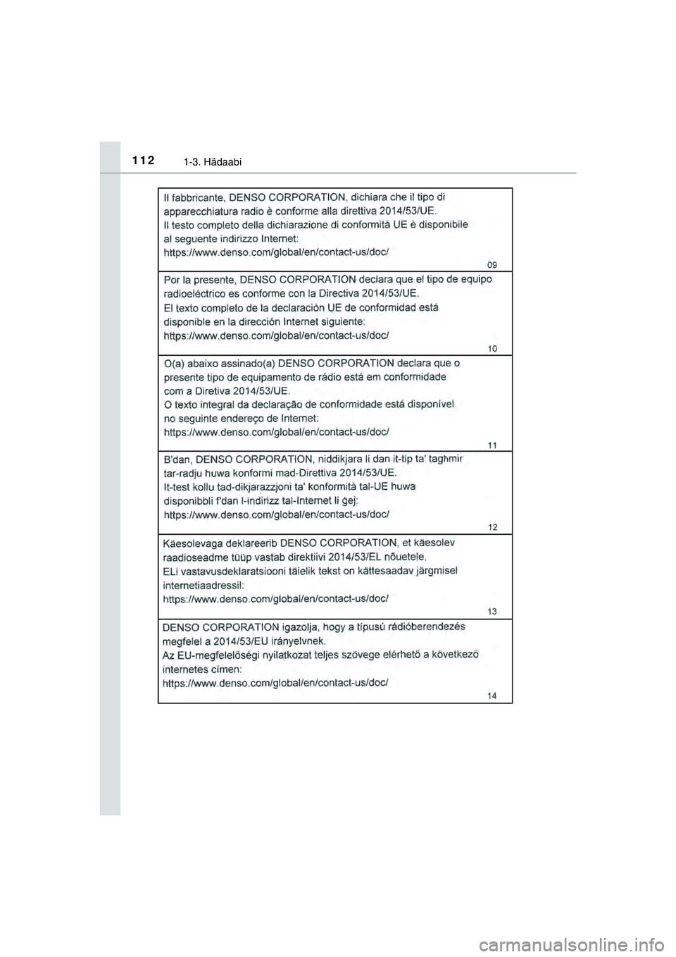 TOYOTA C-HR 2022  Kasutusjuhend (in Estonian) 1121-3. Hädaabi
C-HR_HV_OM_Europe_OM10720EE
C-HR_HV_OM_Europe_OM10720EE.book  Page 112  Thursday, March 3, 2022  7:55 AM 