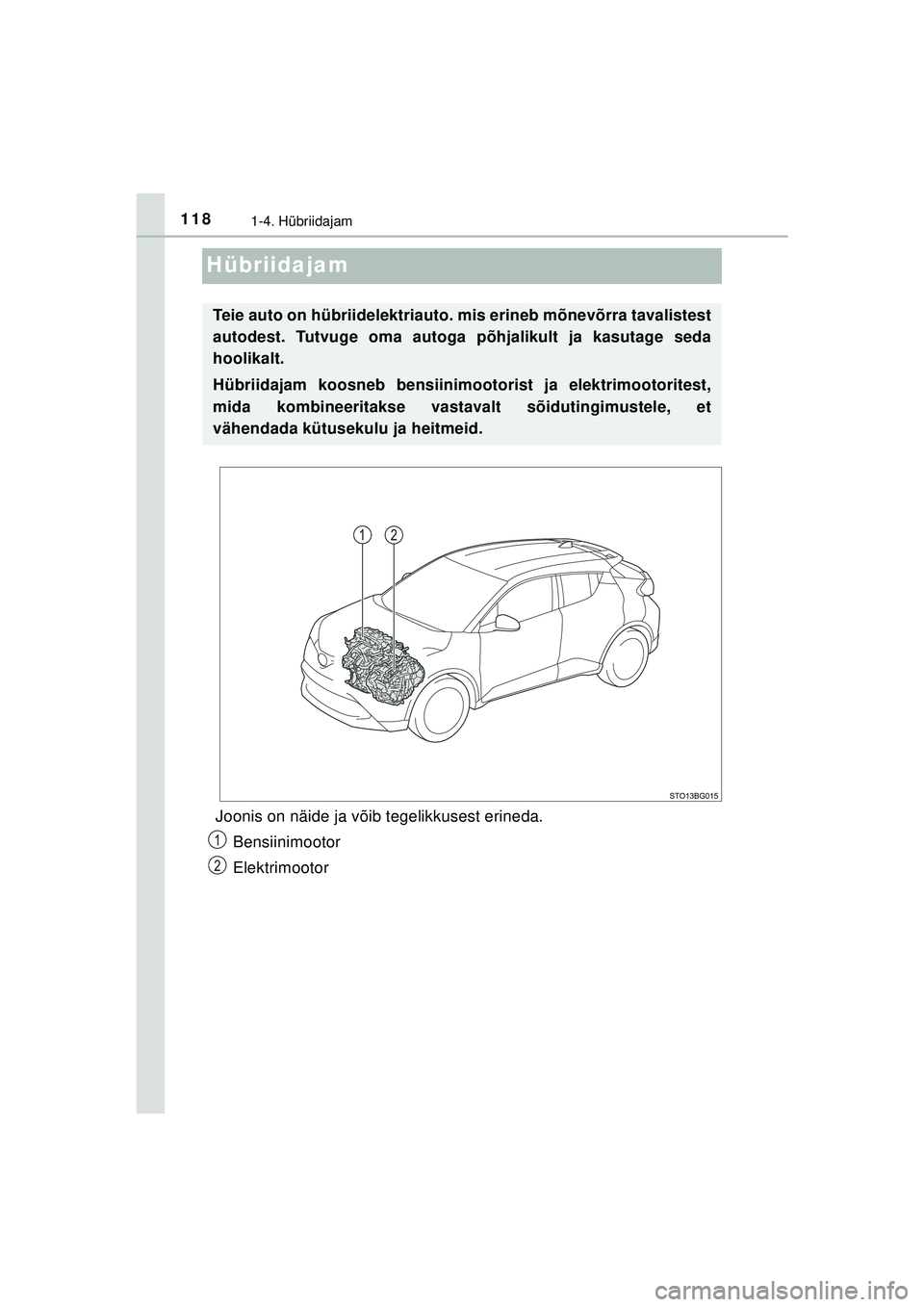 TOYOTA C-HR 2022  Kasutusjuhend (in Estonian) 1181-4. Hübriidajam
C-HR_HV_OM_Europe_OM10720EE
Hübriidajam
Joonis on näide ja võib tegelikkusest erineda.Bensiinimootor
Elektrimootor
Teie auto on hübriidelektriauto. mis erineb mõnevõrra tava