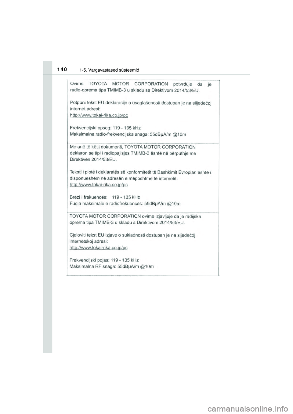 TOYOTA C-HR 2022  Kasutusjuhend (in Estonian) 1401-5. Vargavastased süsteemid
C-HR_HV_OM_Europe_OM10720EE
C-HR_HV_OM_Europe_OM10720EE.book  Page 140  Thursday, March 3, 2022  7:55 AM 