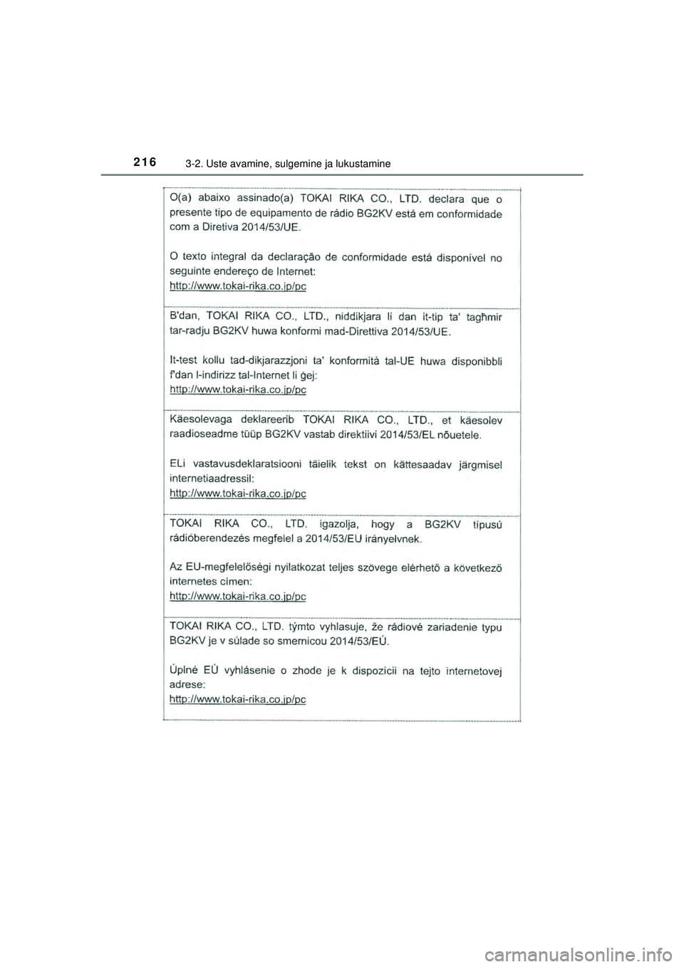 TOYOTA C-HR 2022  Kasutusjuhend (in Estonian) 2163-2. Uste avamine, sulgemine ja lukustamine
C-HR_HV_OM_Europe_OM10720EE
C-HR_HV_OM_Europe_OM10720EE.book  Page 216  Thursday, March 3, 2022  7:55 AM 