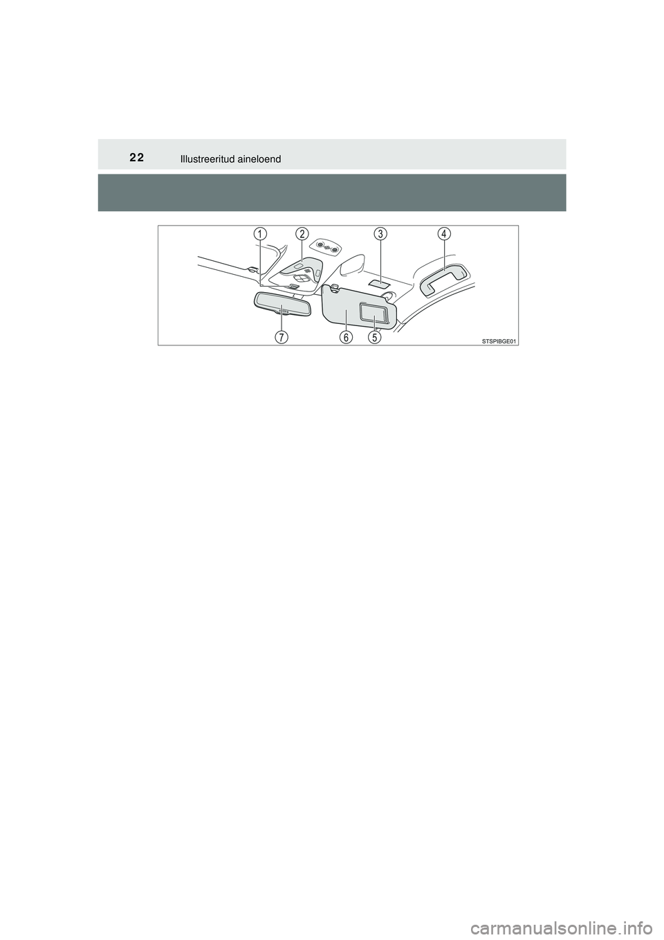 TOYOTA C-HR 2022 Kasutusjuhend (in Estonian) 22Illustreeritud aineloend
C-HR_HV_OM_Europe_OM10720EE
C-HR_HV_O M_Europe_OM10720EE.book Page 22 Thursday, March 3, 2022 7:55 AM TOYOTA C-HR 2022 Kasutusjuhend (in Estonian) 22Illustreeritud aineloend
C-HR_HV_OM_Europe_OM10720EE
C-HR_HV_O M_Europe_OM10720EE.book Page 22 Thursday, March 3, 2022 7:55 AM