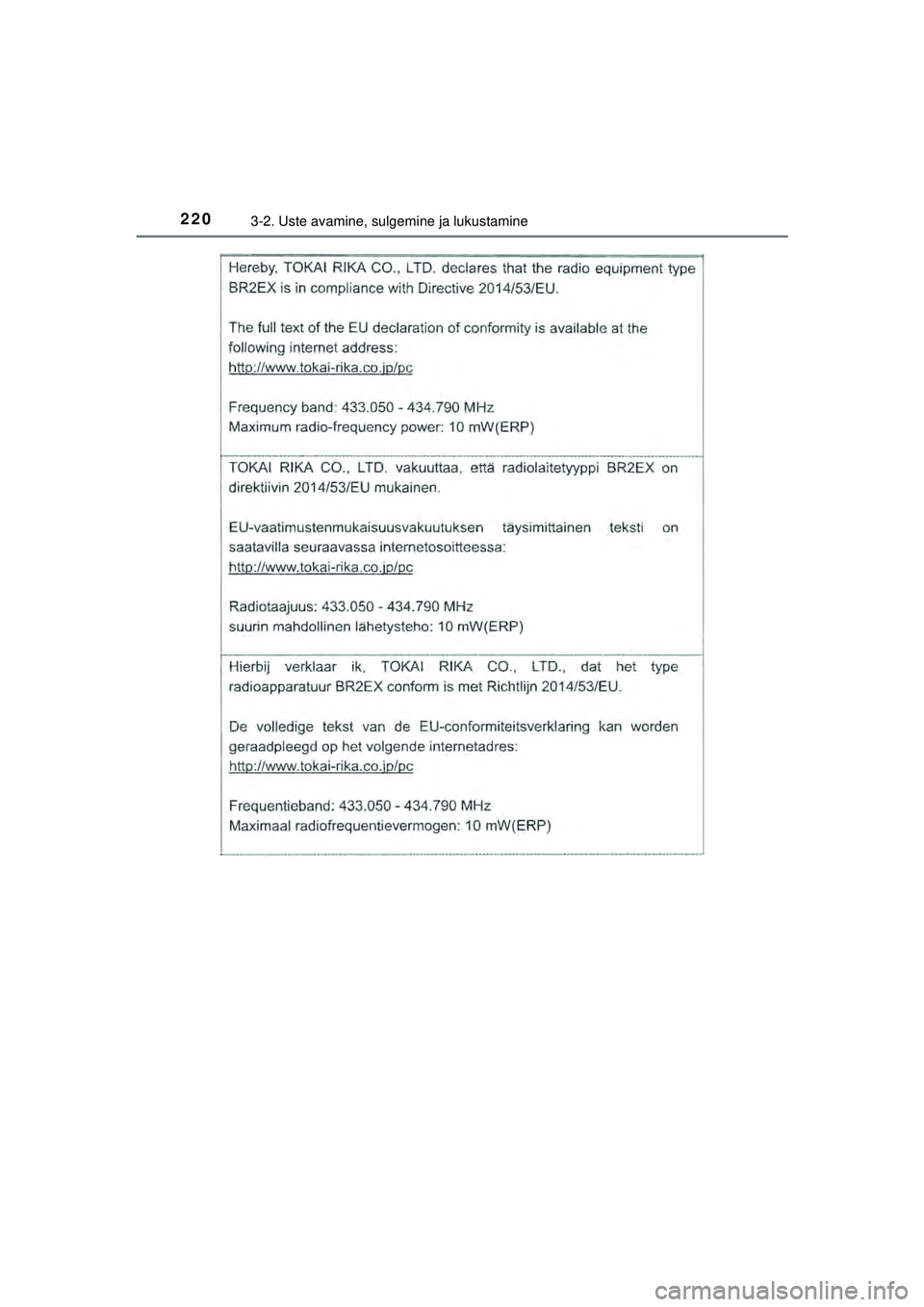 TOYOTA C-HR 2022  Kasutusjuhend (in Estonian) 2203-2. Uste avamine, sulgemine ja lukustamine
C-HR_HV_OM_Europe_OM10720EE
C-HR_HV_OM_Europe_OM10720EE.book  Page 220  Thursday, March 3, 2022  7:55 AM 