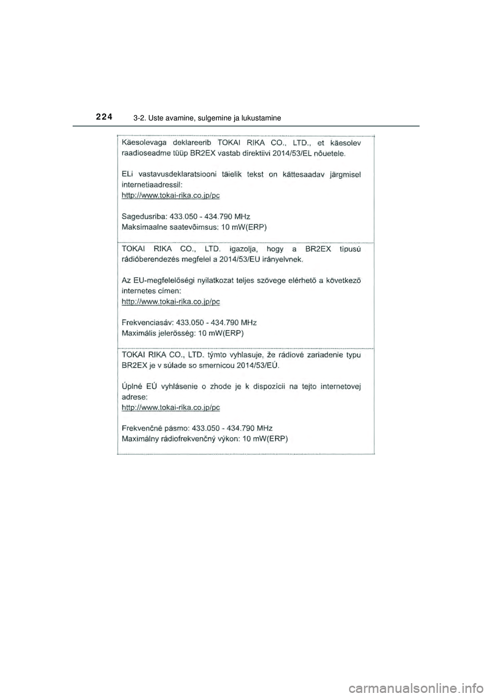 TOYOTA C-HR 2022  Kasutusjuhend (in Estonian) 2243-2. Uste avamine, sulgemine ja lukustamine
C-HR_HV_OM_Europe_OM10720EE
C-HR_HV_OM_Europe_OM10720EE.book  Page 224  Thursday, March 3, 2022  7:55 AM 