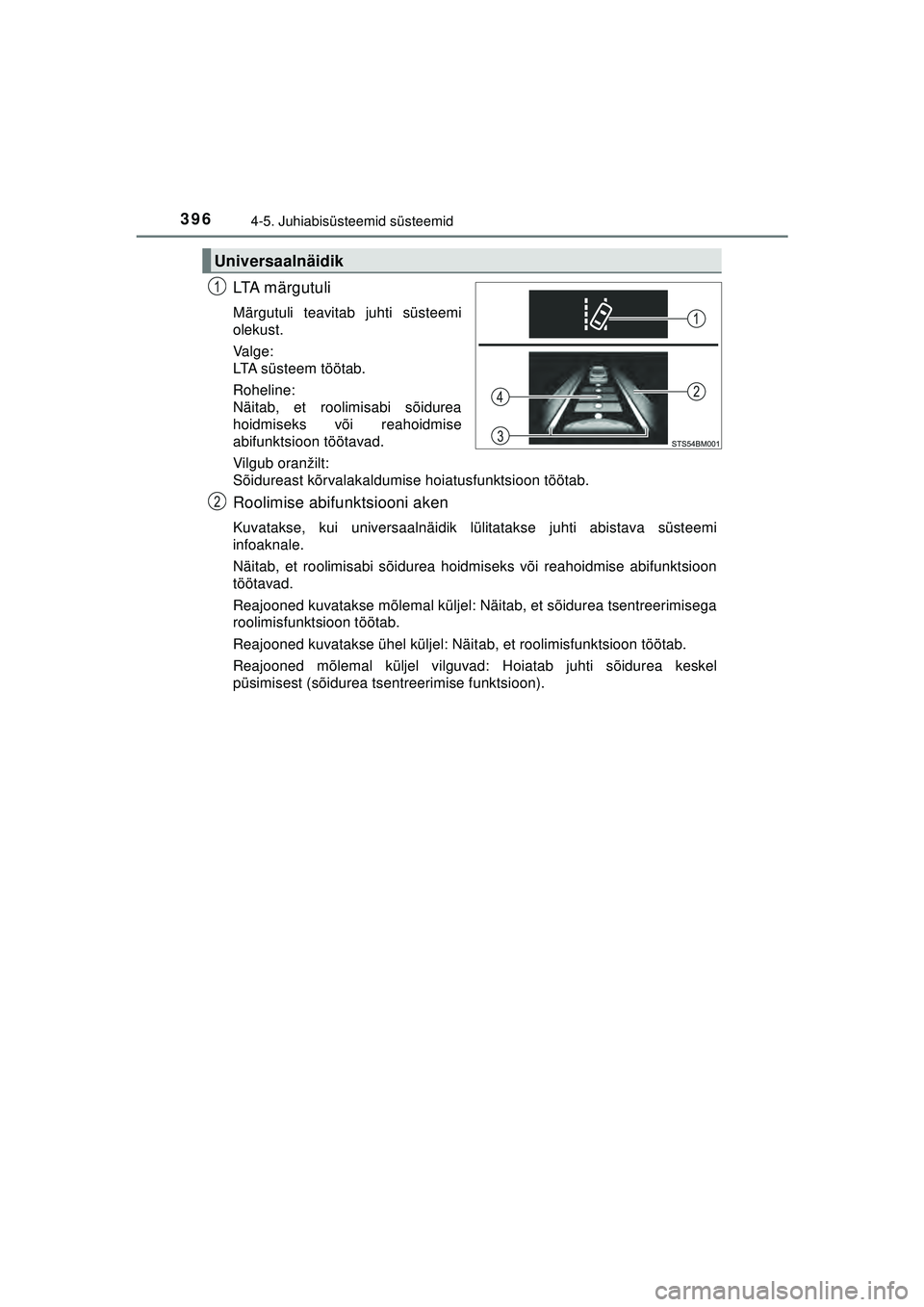 TOYOTA C-HR 2022 Kasutusjuhend (in Estonian) 3964-5. Juhiabisüsteemid süsteemid
C-HR_HV_OM_Europe_OM10720EE
LTA m ä r g u t u l i
Märgutuli teavitab juhti süsteemi
olekust.
Valge:
LTA süsteem töötab.
Roheline:
Näitab, et roolimisabi s TOYOTA C-HR 2022 Kasutusjuhend (in Estonian) 3964-5. Juhiabisüsteemid süsteemid
C-HR_HV_OM_Europe_OM10720EE
LTA m ä r g u t u l i
Märgutuli teavitab juhti süsteemi
olekust.
Valge:
LTA süsteem töötab.
Roheline:
Näitab, et roolimisabi s