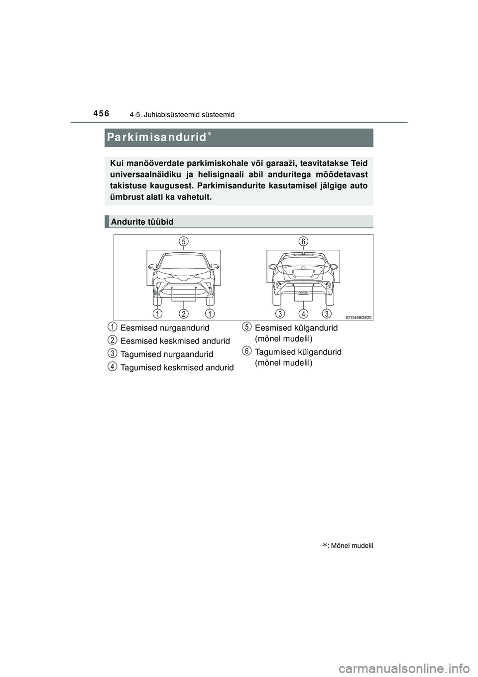 TOYOTA C-HR 2022 Kasutusjuhend (in Estonian) 4564-5. Juhiabisüsteemid süsteemid
C-HR_HV_OM_Europe_OM10720EE
Parkimisandurid
: Mõnel mudelil
Kui manööverdate parkimiskohale või garaaži, teavitatakse Teid
universaalnäidiku ja helisig TOYOTA C-HR 2022 Kasutusjuhend (in Estonian) 4564-5. Juhiabisüsteemid süsteemid
C-HR_HV_OM_Europe_OM10720EE
Parkimisandurid
: Mõnel mudelil
Kui manööverdate parkimiskohale või garaaži, teavitatakse Teid
universaalnäidiku ja helisig