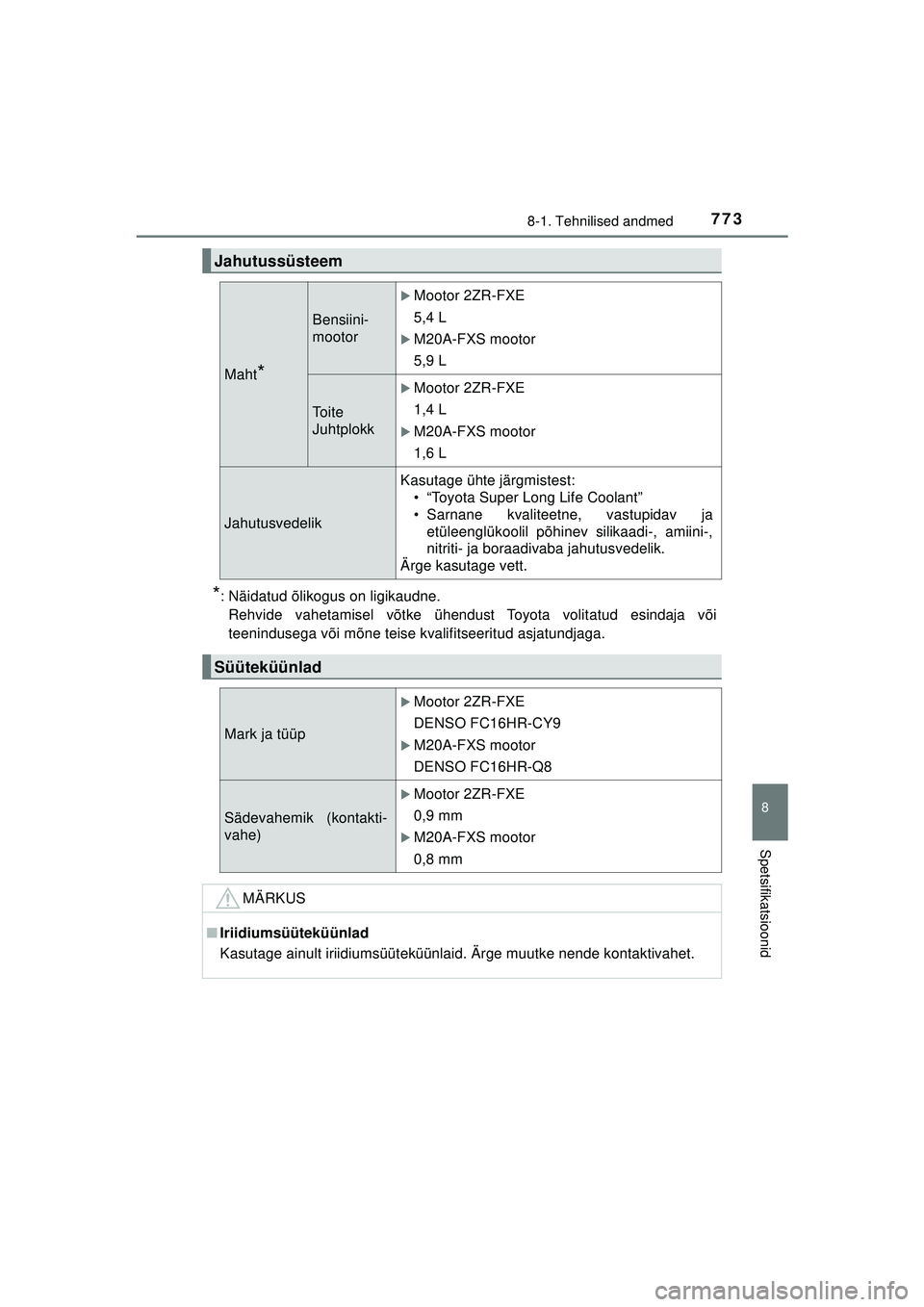 TOYOTA C-HR 2022  Kasutusjuhend (in Estonian) 7738-1. Tehnilised andmed
C-HR_HV_OM_Europe_OM10720EE
8
Spetsifikatsioonid
*: Näidatud õlikogus on ligikaudne.Rehvide vahetamisel võtke ühendust Toyota volitatud esindaja või
teenindusega või m