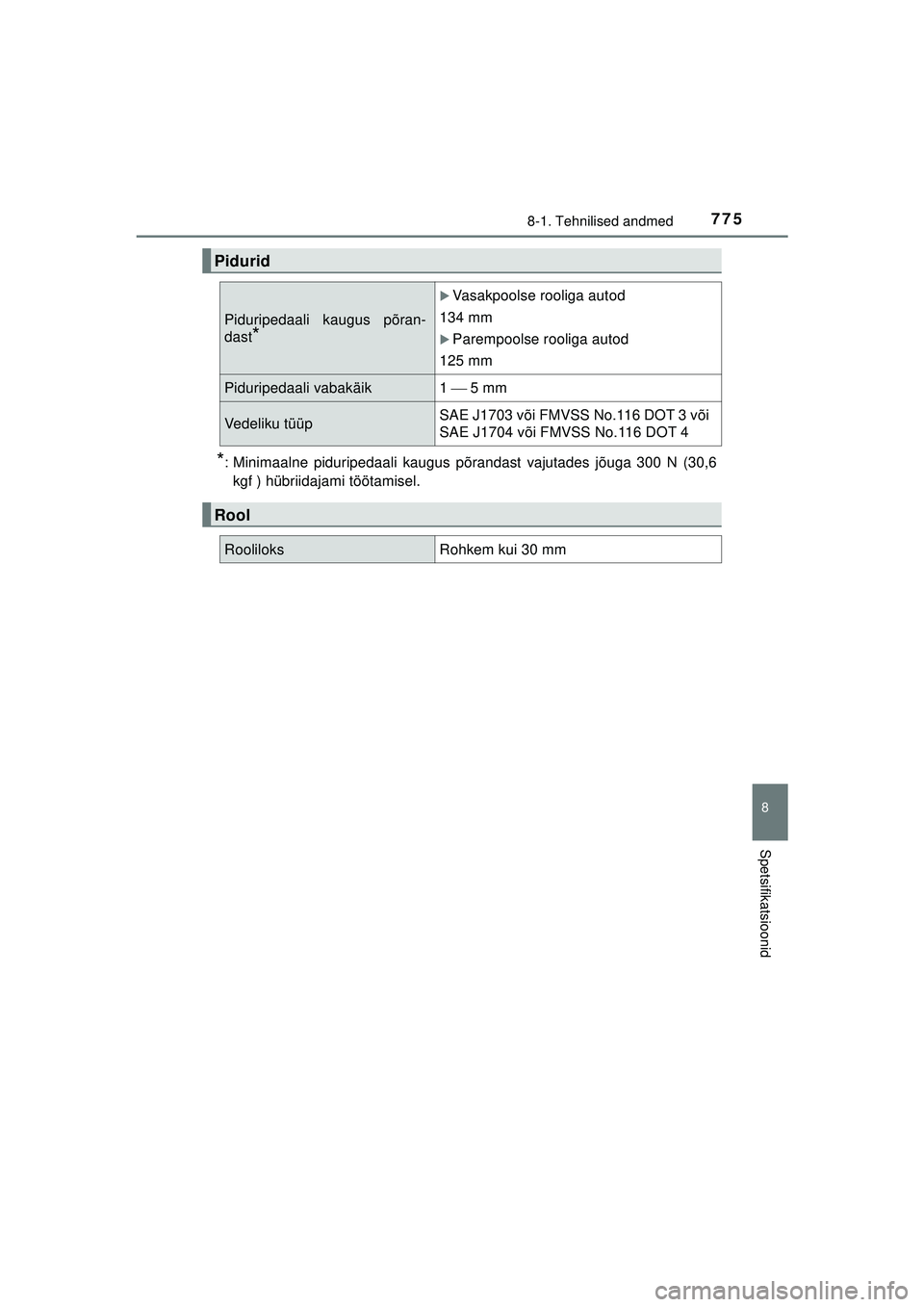TOYOTA C-HR 2022  Kasutusjuhend (in Estonian) 7758-1. Tehnilised andmed
C-HR_HV_OM_Europe_OM10720EE
8
Spetsifikatsioonid
*: Minimaalne piduripedaali kaugus põrandast vajutades jõuga 300 N (30,6kgf ) hübriidajami töötamisel.
Pidurid
Piduriped