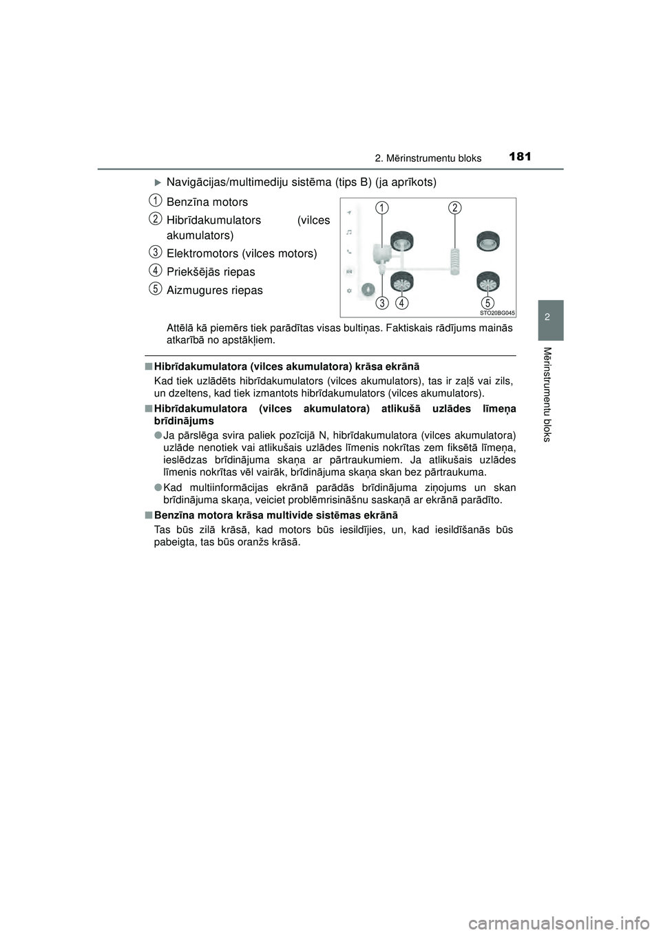 TOYOTA C-HR 2022  Lietošanas Instrukcija (in Latvian) 1812. Mērinstrumentu bloks
2
M ērinstrumentu bloks
C-HR_HV_OM_Europe_OM10720LV
�XNavig ācijas/multimediju sist ēma (tips B) (ja apr īkots)
Benz īna motors
Hibr īdakumulators (vilces
akumulators