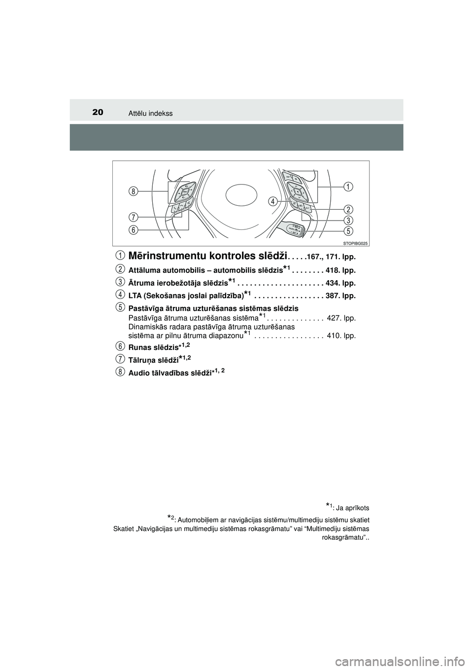 TOYOTA C-HR 2022 Lietošanas Instrukcija (in Latvian) 20Attēlu indekss
C-HR_HV_OM_Europe_OM10720LV
Mērinstrumentu kontroles sl ēdži. . . . .167., 171. lpp.
Att āluma automobilis – automobilis sl ēdzis
*1. . . . . . . . 418. lpp.
Ā truma ierobež TOYOTA C-HR 2022 Lietošanas Instrukcija (in Latvian) 20Attēlu indekss
C-HR_HV_OM_Europe_OM10720LV
Mērinstrumentu kontroles sl ēdži. . . . .167., 171. lpp.
Att āluma automobilis – automobilis sl ēdzis
*1. . . . . . . . 418. lpp.
Ā truma ierobež